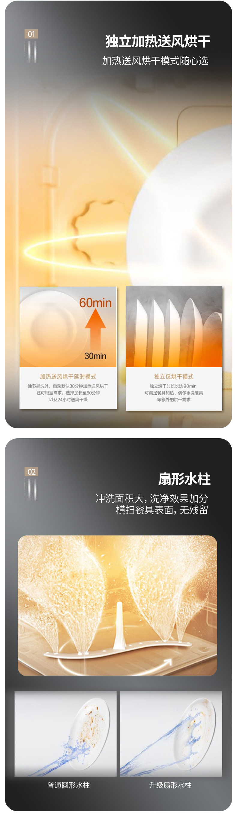 松下洗碗機(jī)詳情3_03 松下洗碗機(jī)詳情3_03