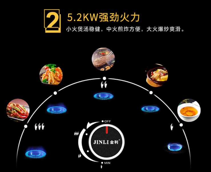 餐后衛(wèi)生打理很簡(jiǎn)單，需要一臺(tái)集多功能為一體的金利集成灶！