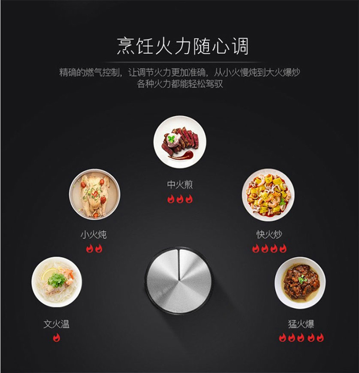 用行動說話，送母親一臺省心的金利集成灶，給她最真實(shí)的守護(hù)