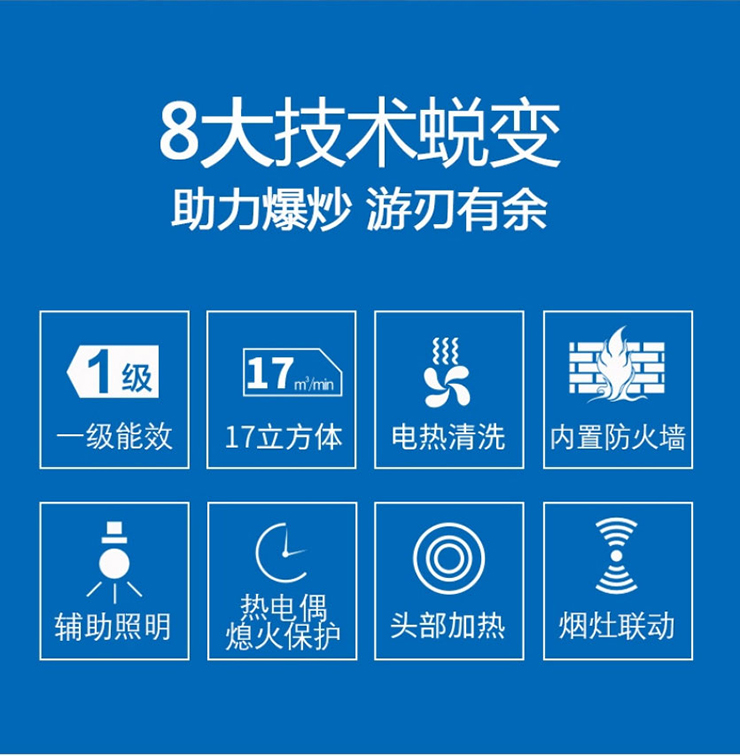 快樂六一|煙消油散 ，健康相伴 金利集成灶讓孩子健康快樂成長