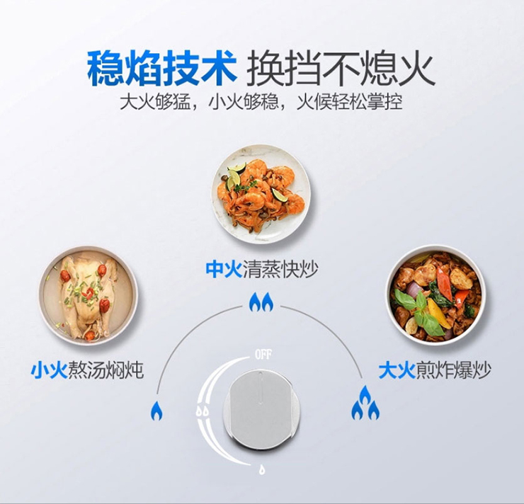 快樂六一|煙消油散 ，健康相伴 金利集成灶讓孩子健康快樂成長