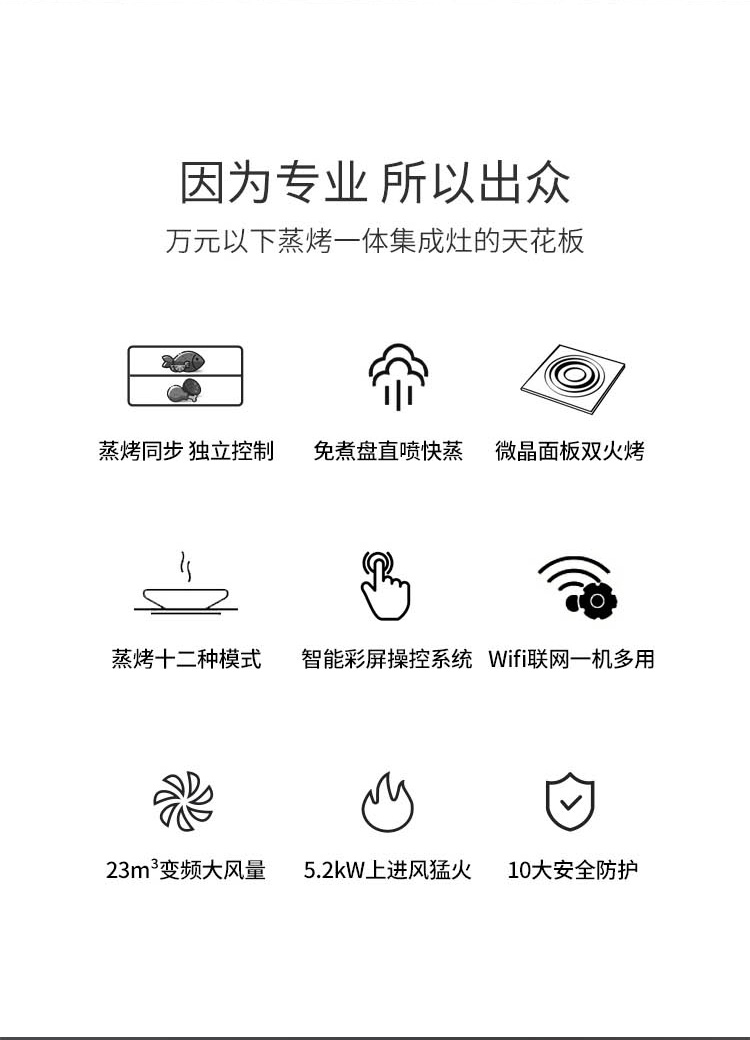 金利|來(lái)自廚房里的小溫暖