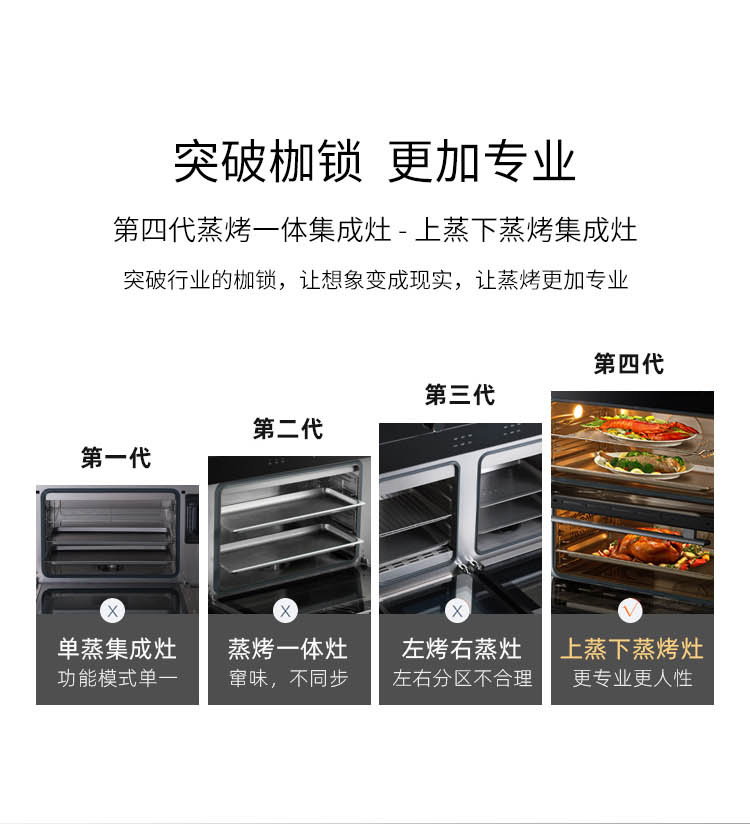 金利|來(lái)自廚房里的小溫暖