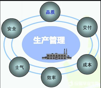 erp企業(yè)管理系統(tǒng),工廠生產(chǎn)管理軟件,生產(chǎn)管理軟件免費(fèi)版,生產(chǎn)工時(shí)管理系統(tǒng),倉(cāng)庫(kù)管理軟件,工廠管理軟件,中小企業(yè)管理軟件,mes生產(chǎn)  管理系統(tǒng),erp系統(tǒng)軟件免費(fèi)下載 